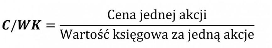 wzór wskaźnika Cena do Wartości Księgowej