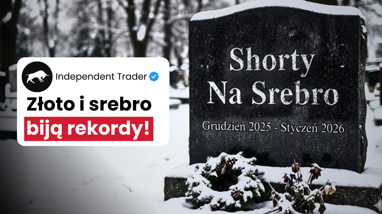 Złoto srebro independenttrader