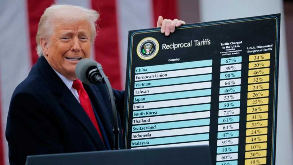 Trump nakłada cła na cały świat w kwietniu 2025 roku
