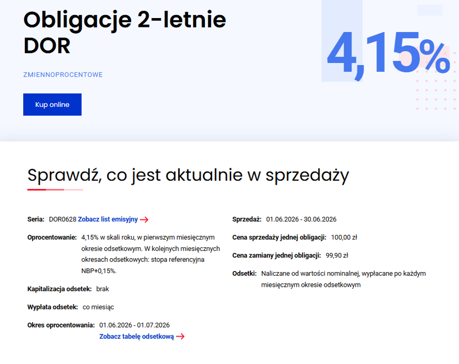 Oferta 2-letnich obligacji w czerwcu 2026 roku