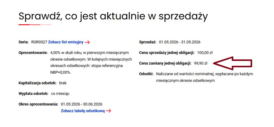 Po wejściu w konkretną obligacje, podana jest cena zamiany jednej obligacji